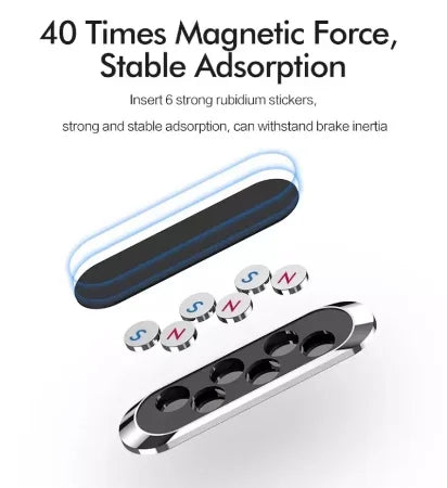 Suporte para veículo automotivo com painel magnético magnético, acessório discreto para celular, gps, envio rápido