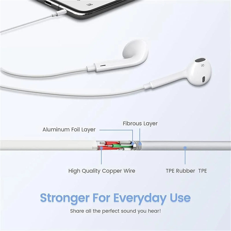 Fone P2 Fones de ouvido intra-auriculares de 3,5 mm com microfone compatíveis com controles com fio de tablet, chamadas com viva-voz, música, esportes